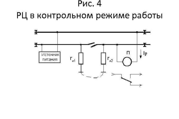 Блэк спрут официальная ссылка 1blacksprut me