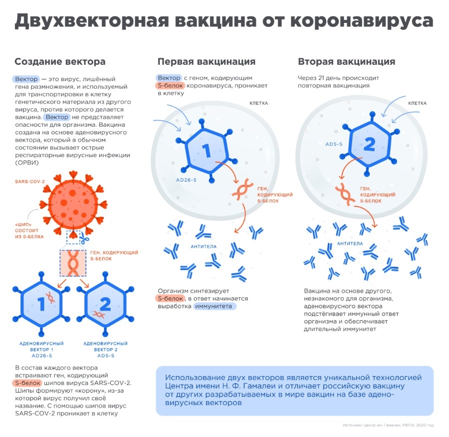 Блэкспрут сайт даркнет ссылка